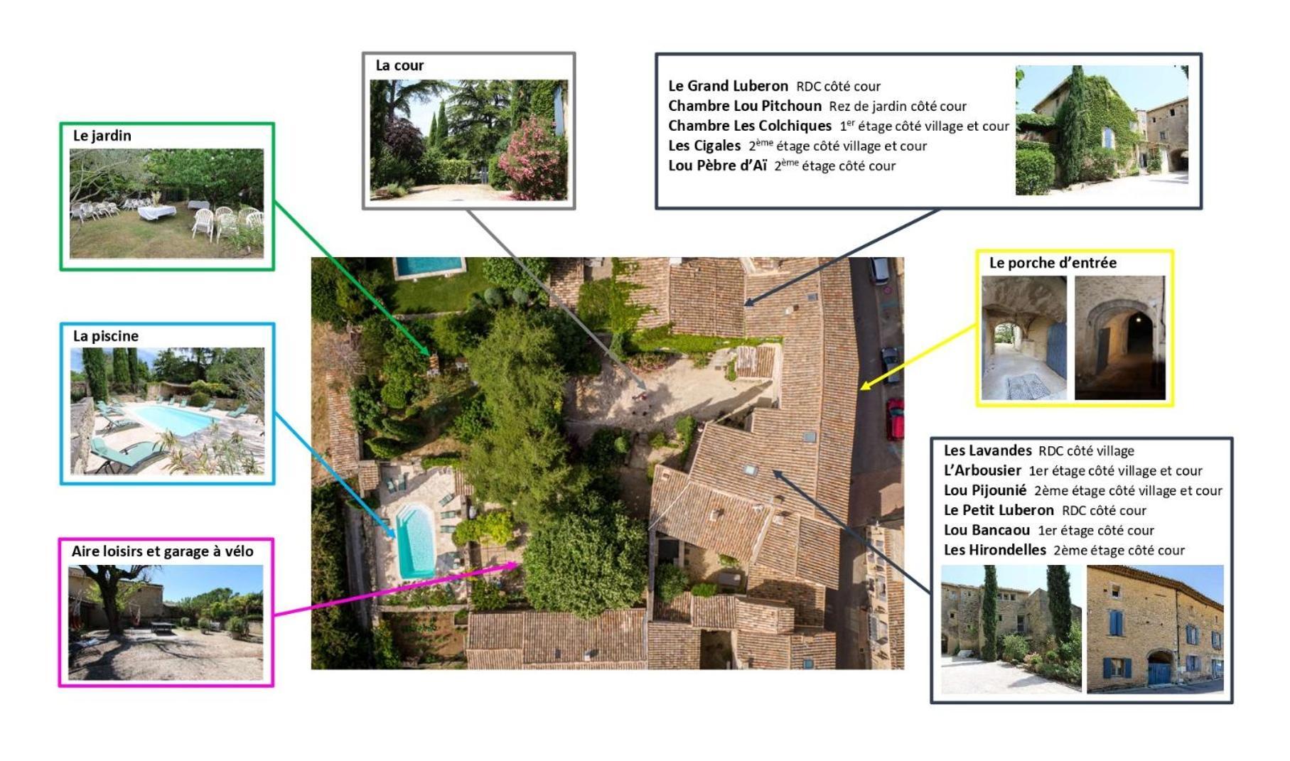 Gites Provence Et Nature - Entre Luberon Et Monts De Vaucluse Cabrières-dʼAvignon Buitenkant foto
